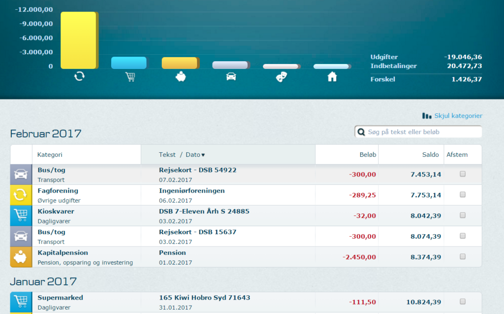 The image shows how you can categorize expenses in your Danske Bank netbanking solution to get an overview of where your money is going.